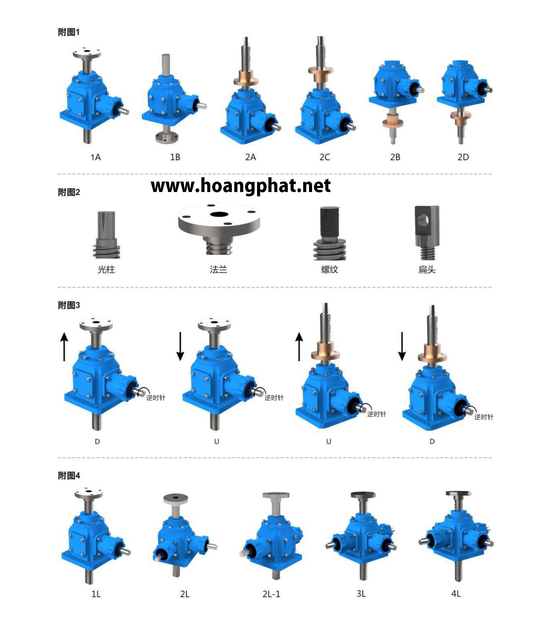 screw jack gearbox