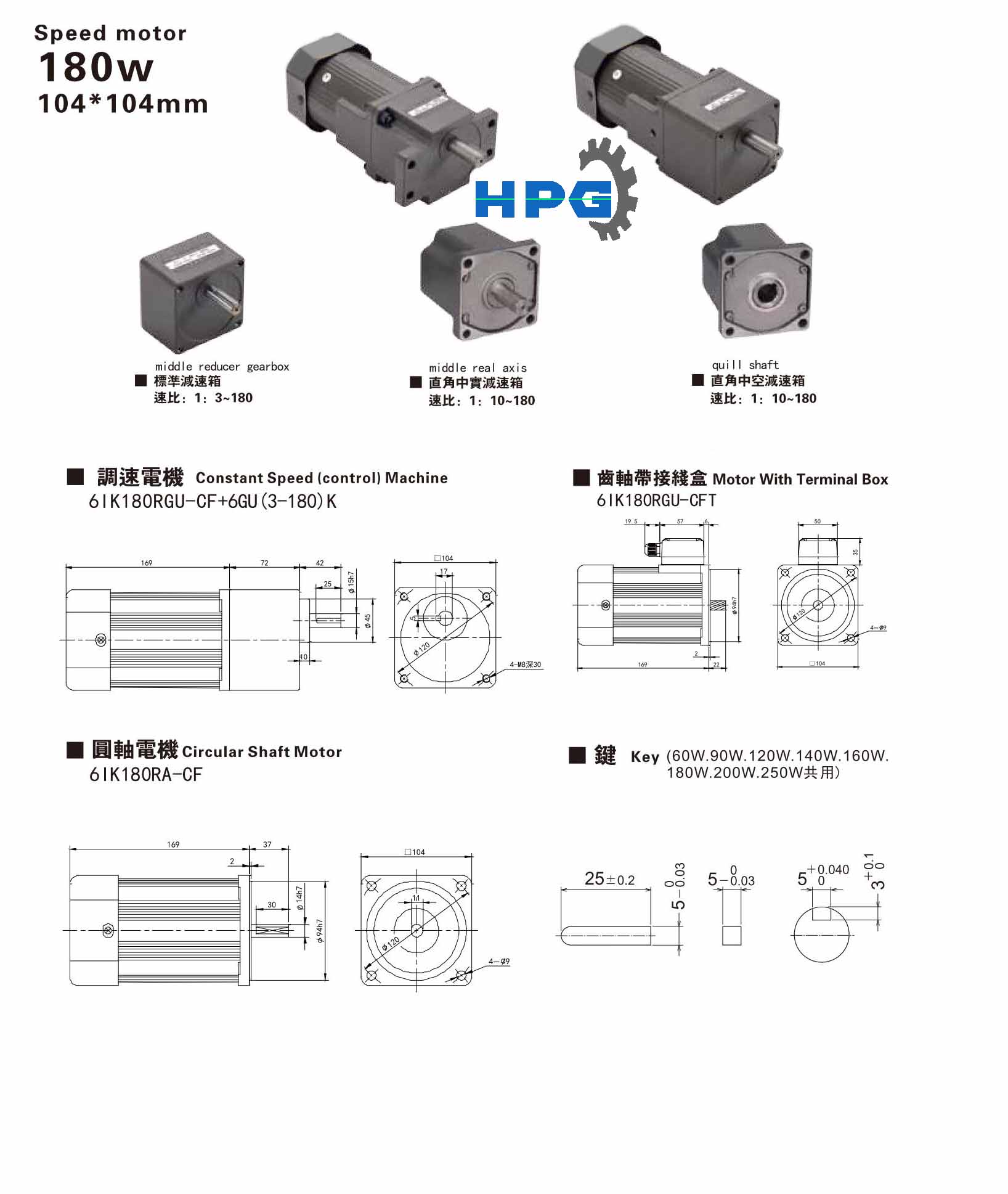 Motor giảm tốc mini 180w