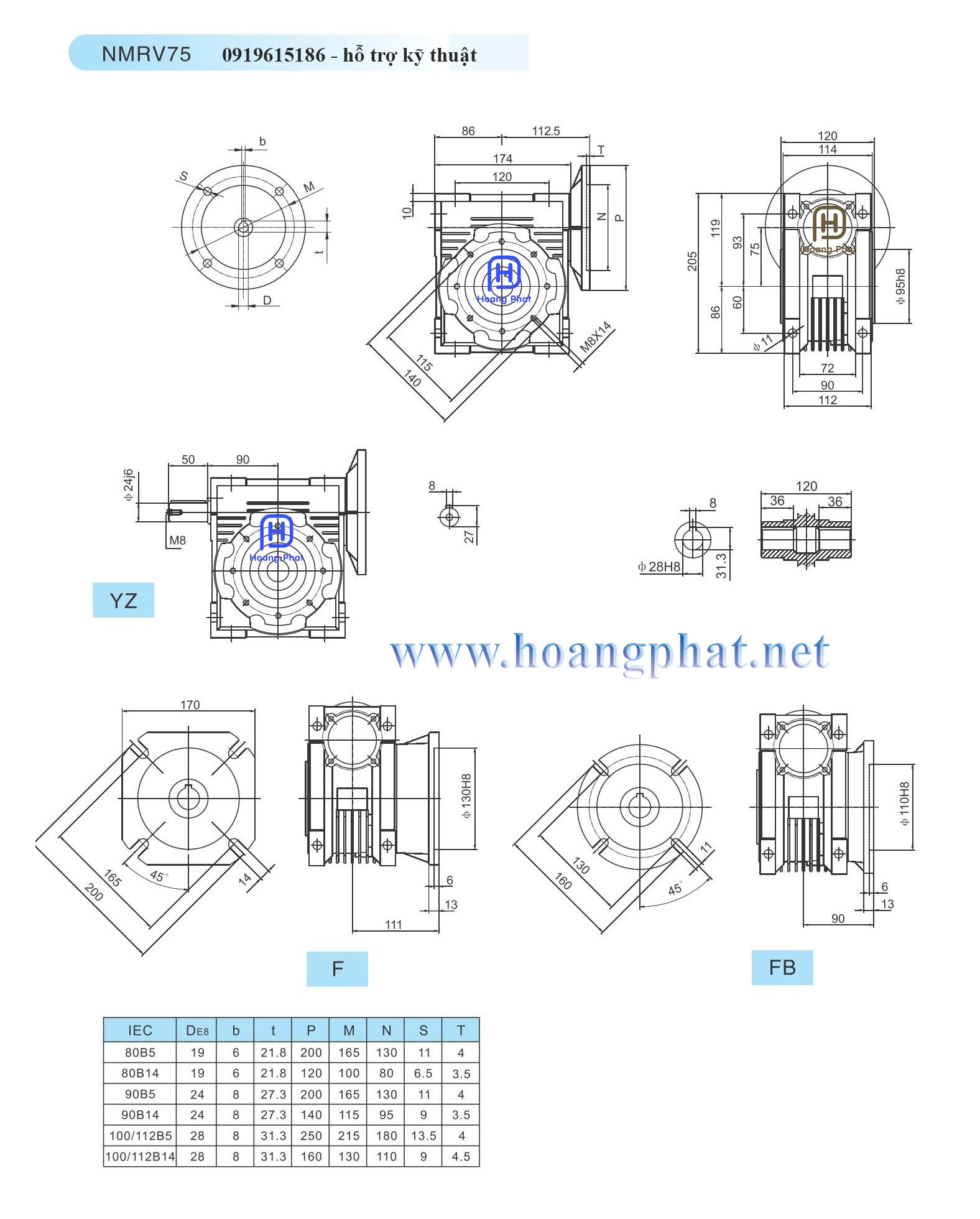 Thông số hộp giảm tốc NMRV 75
