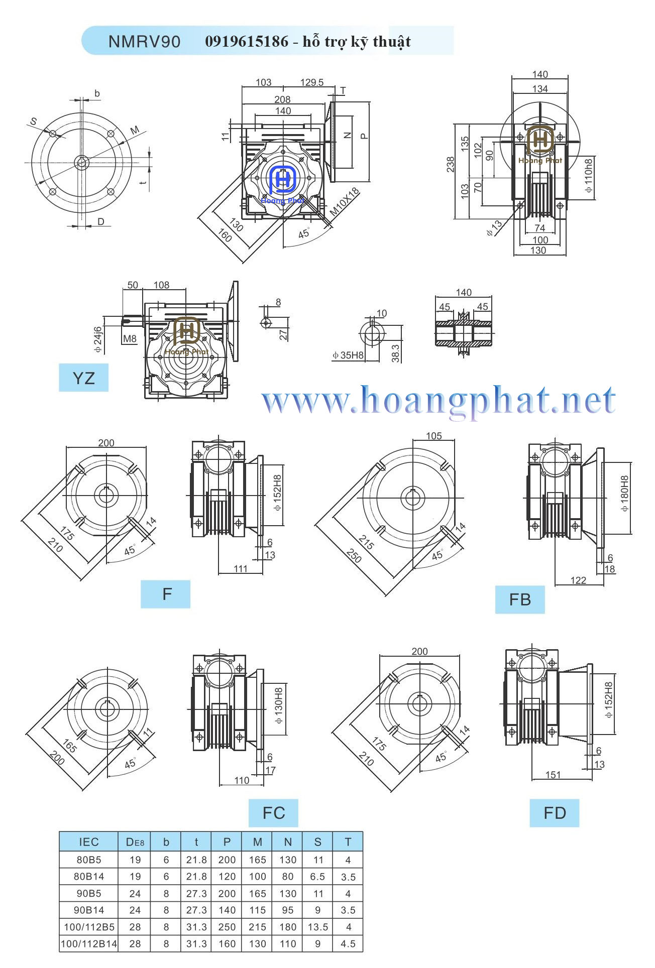 Thông số hộp giảm tốc NMRV 90