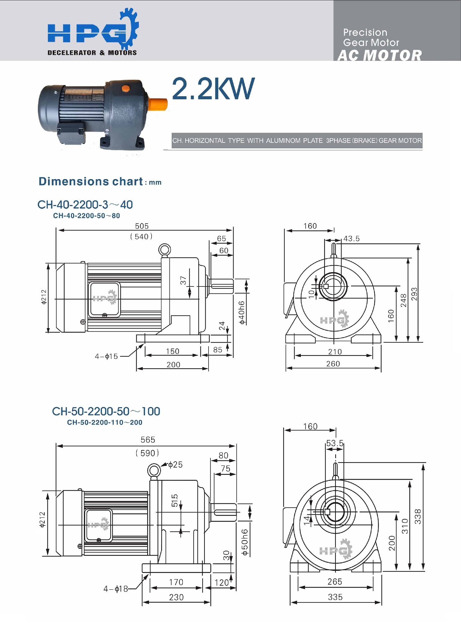 Motor giảm tốc HPG CH 2.2kw
