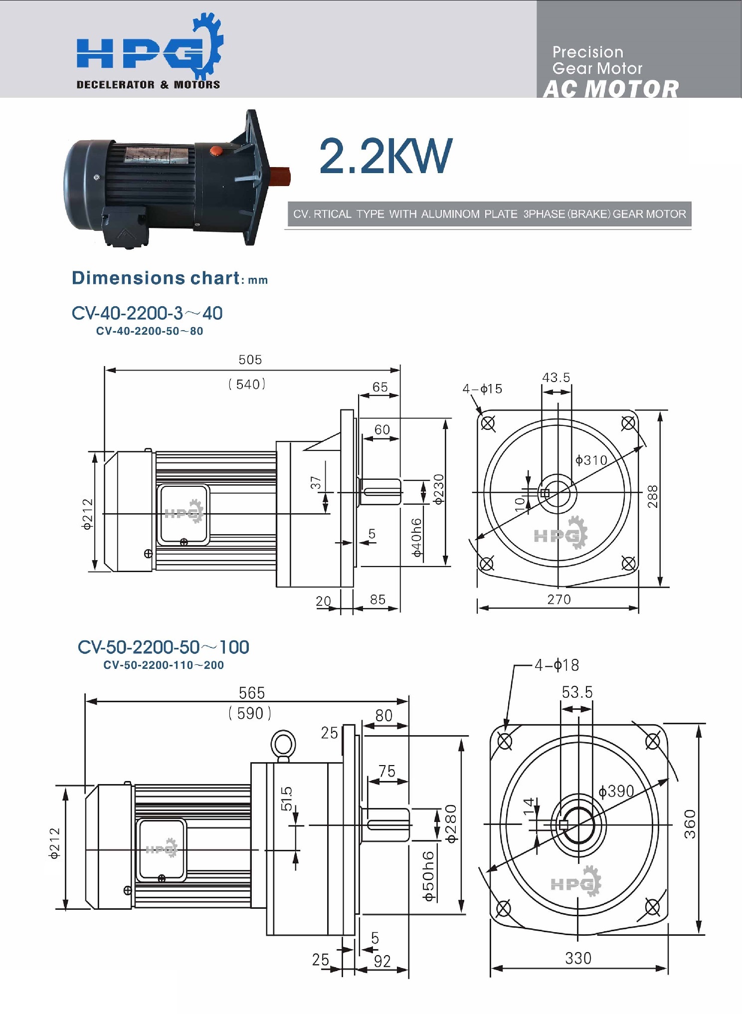 Motor giảm tốc HPG CV 2.2kw