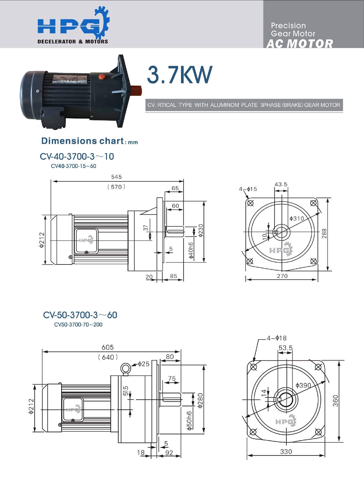 Motor giảm tốc HPG CV 3.7kw